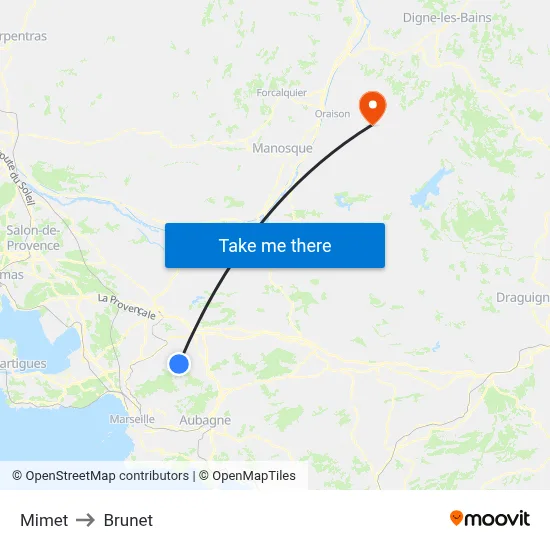 Mimet to Brunet map