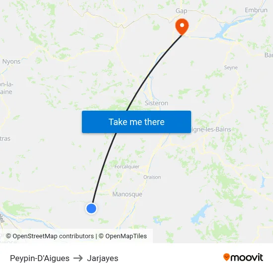 Peypin-D'Aigues to Jarjayes map