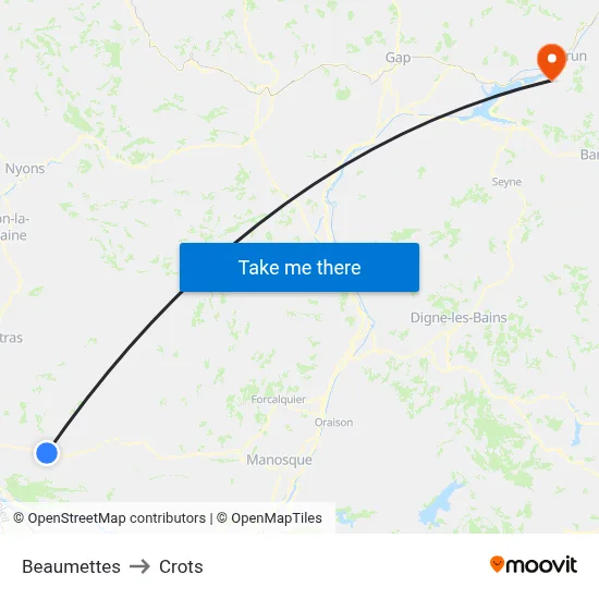 Beaumettes to Crots map