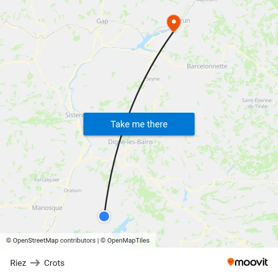 Riez to Crots map
