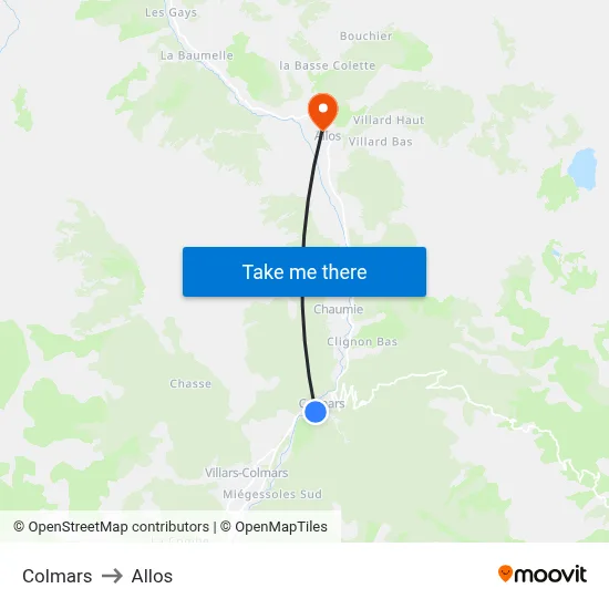 Colmars to Allos map