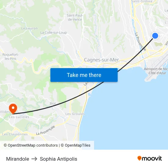 Mirandole to Sophia Antipolis map
