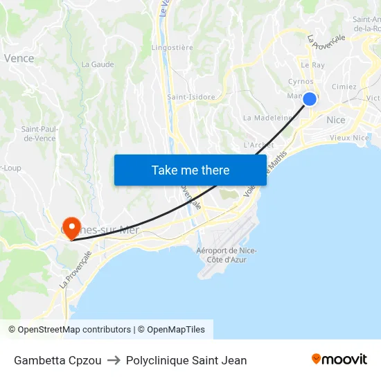 Gambetta Cpzou to Polyclinique Saint Jean map