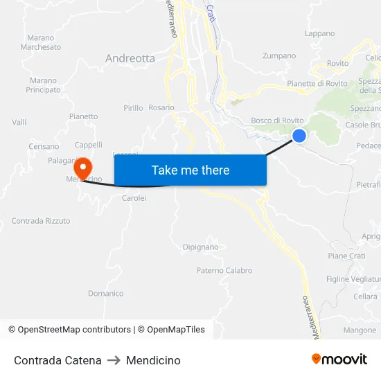 Catena District to Mendicino map