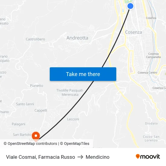 Cosmai Avenue, Russo Pharmacy to Mendicino map