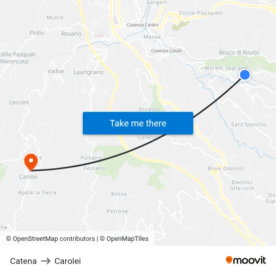 Chain to Carolei map