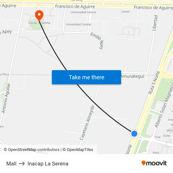 Mall to Inacap La Serena map