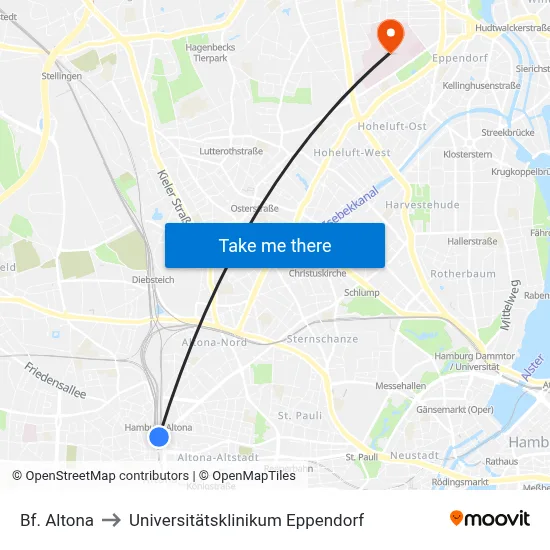 Bf. Altona to Universitätsklinikum Eppendorf map