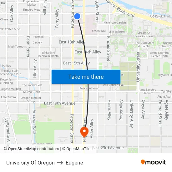 University Of Oregon to Eugene map