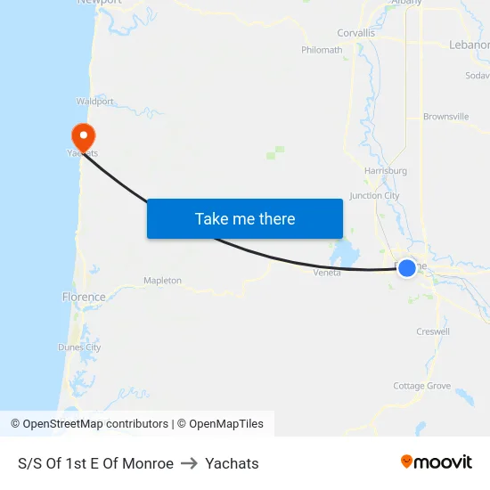S/S Of 1st E Of Monroe to Yachats map