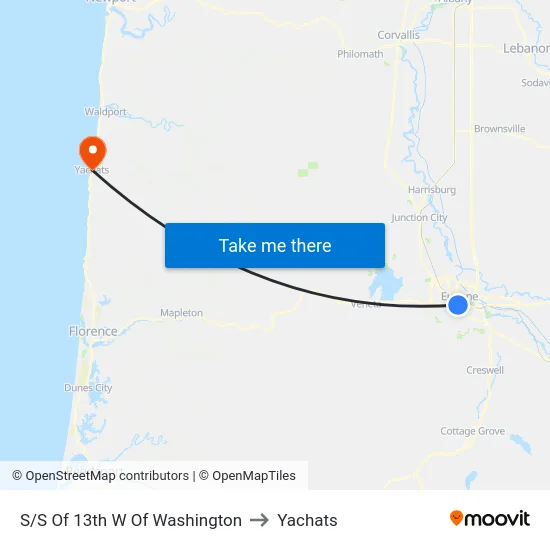 S/S Of 13th W Of Washington to Yachats map