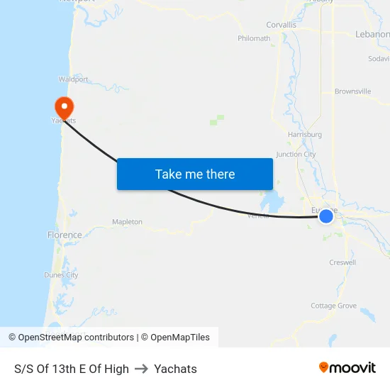 S/S Of 13th E Of High to Yachats map