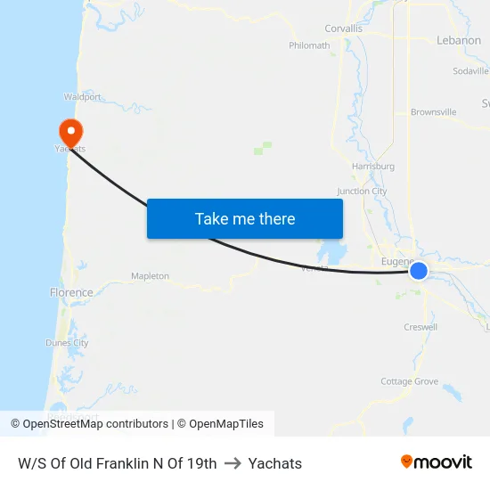 W/S Of Old Franklin N Of 19th to Yachats map