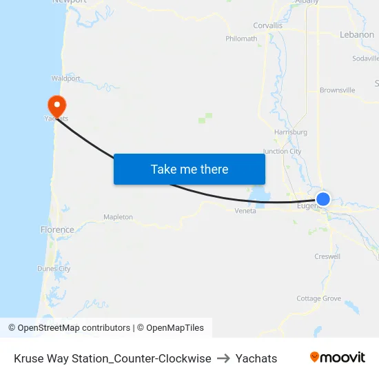 Kruse Way Station_Counter-Clockwise to Yachats map