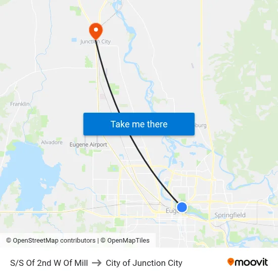 S/S Of 2nd W Of Mill to City of Junction City map