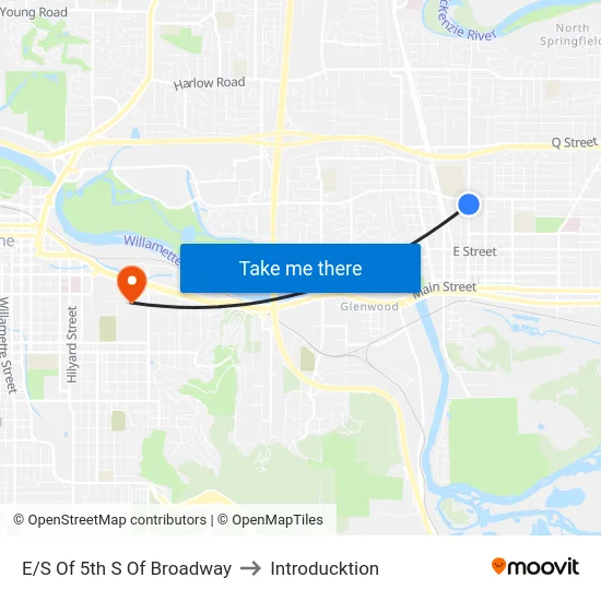 E/S Of 5th S Of Broadway to Introducktion map