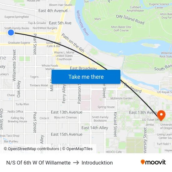 N/S Of 6th W Of Willamette to Introducktion map