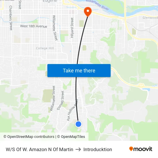 W/S Of W. Amazon N Of Martin to Introducktion map