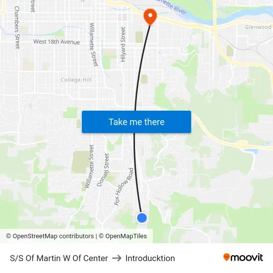 S/S Of Martin W Of Center to Introducktion map
