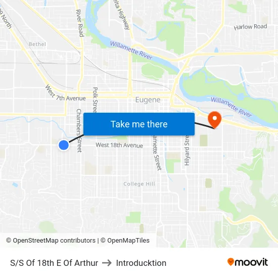 S/S Of 18th E Of Arthur to Introducktion map