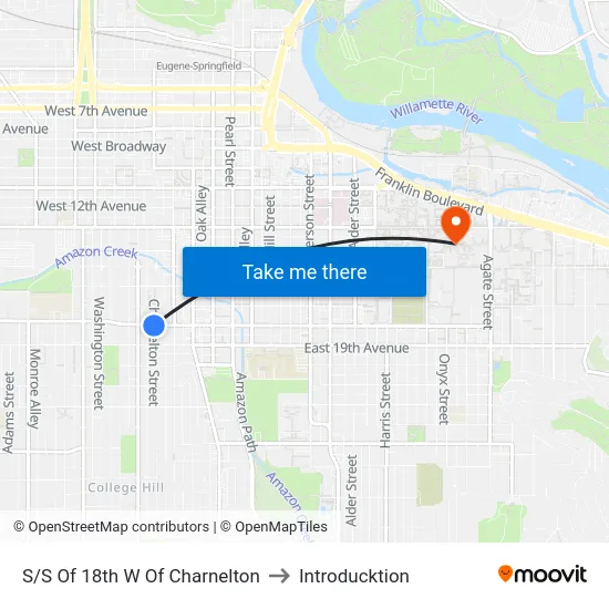 S/S Of 18th W Of Charnelton to Introducktion map