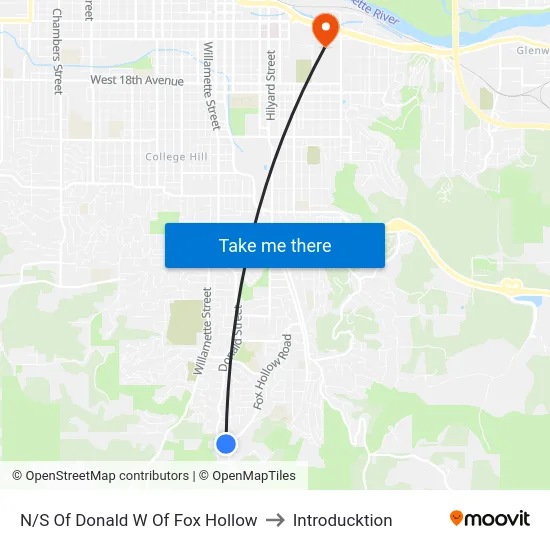 N/S Of Donald W Of Fox Hollow to Introducktion map