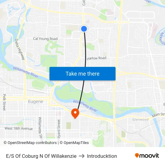 E/S Of Coburg N Of Willakenzie to Introducktion map