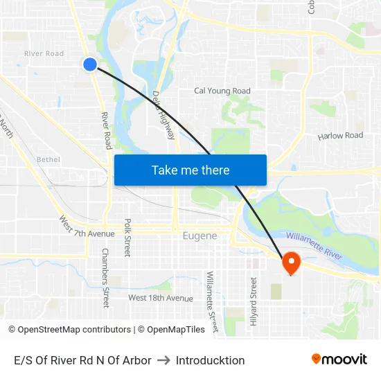 E/S Of River Rd N Of Arbor to Introducktion map