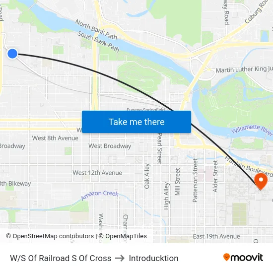 W/S Of Railroad S Of Cross to Introducktion map