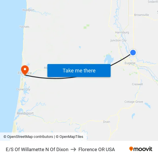 E/S Of Willamette N Of Dixon to Florence OR USA map