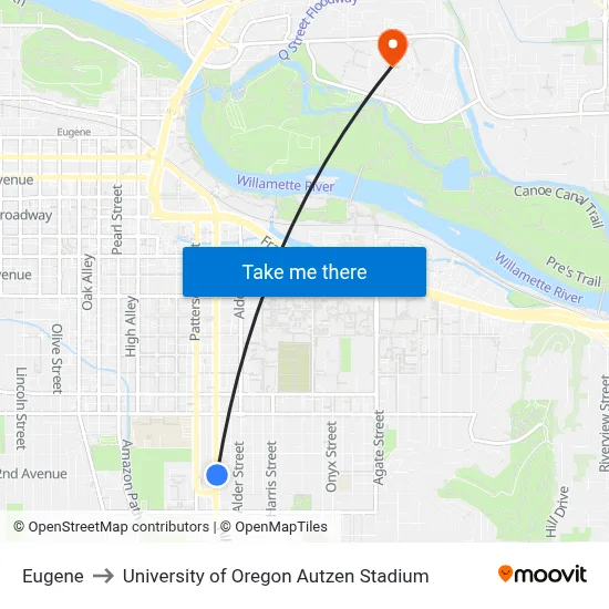 Eugene to University of Oregon Autzen Stadium map
