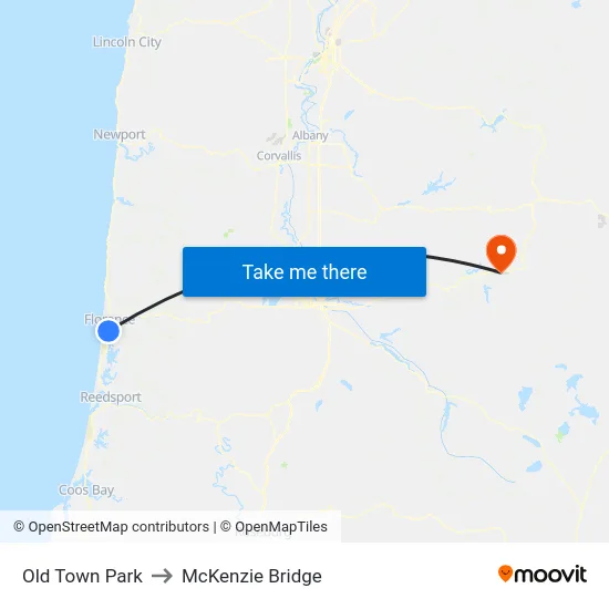 Old Town Park to McKenzie Bridge map