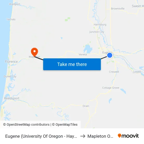 Eugene (University Of Oregon - Hayward Field) to Mapleton OR USA map