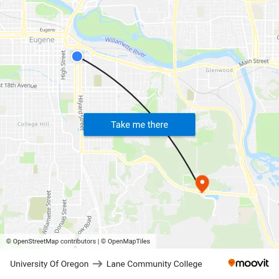 University Of Oregon to Lane Community College map