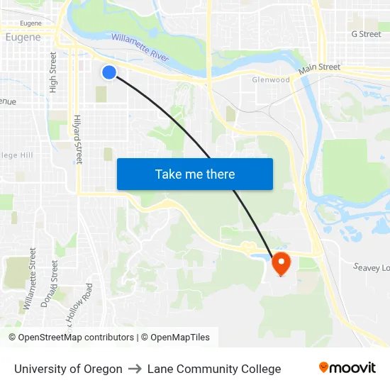 University of Oregon to Lane Community College map