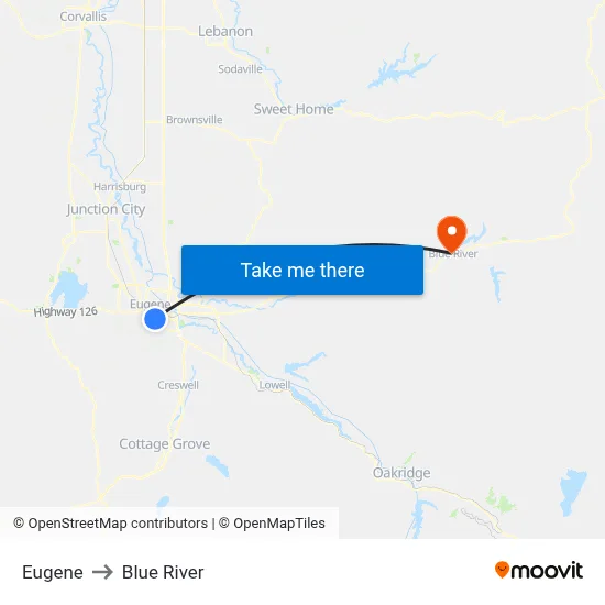 Eugene to Blue River map