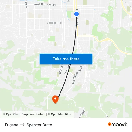 Eugene to Spencer Butte map