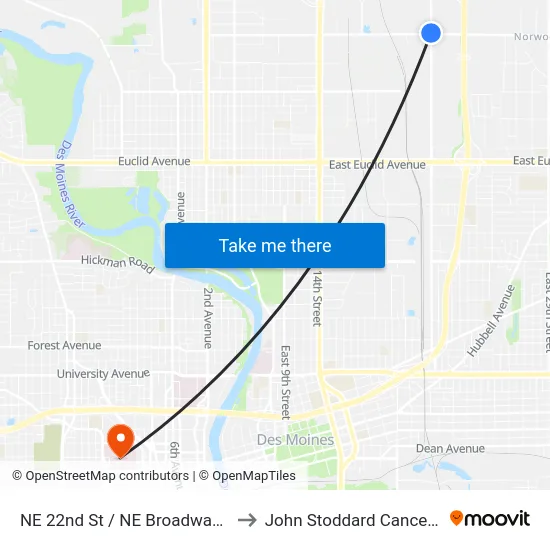 NE 22nd St / NE Broadway Ave, Plk to John Stoddard Cancer Center map
