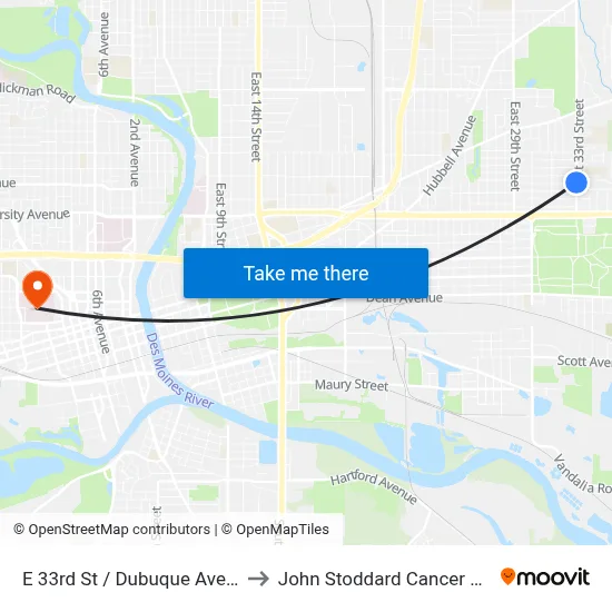E 33rd St / Dubuque Ave, Dsm to John Stoddard Cancer Center map