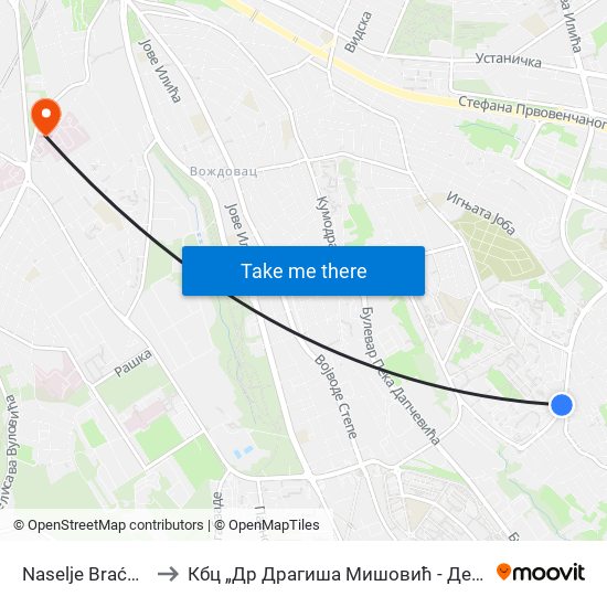 Naselje Braće Jerković to Кбц „Др Драгиша Мишовић - Дедиње“ Комплекс А map