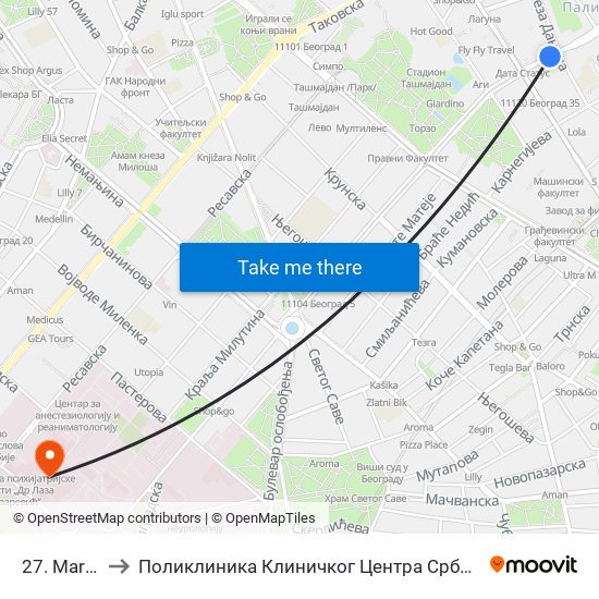 27. Marta to Поликлиника Клиничког Центра Србије map