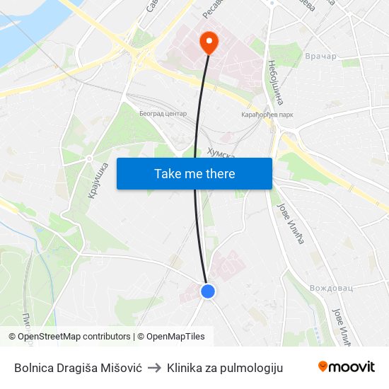 Bolnica Dragiša Mišović to Klinika za pulmologiju map