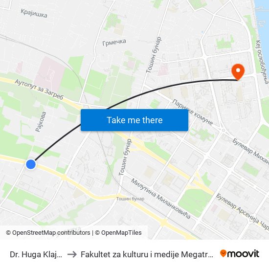 Dr. Huga Klajna to Fakultet za kulturu i medije Megatrend map