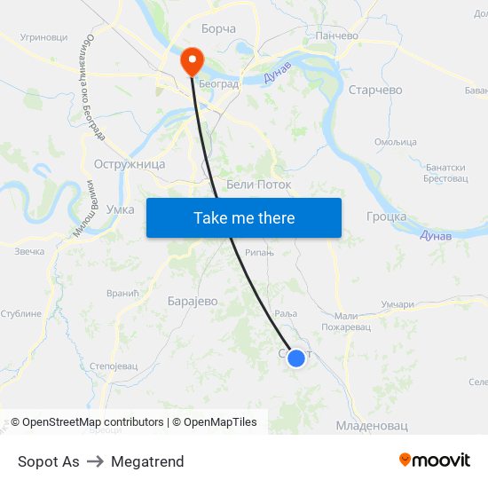 Sopot As to Megatrend map