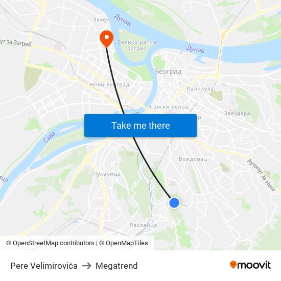 Pere Velimirovića to Megatrend map