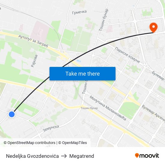 Nedeljka Gvozdenovića to Megatrend map