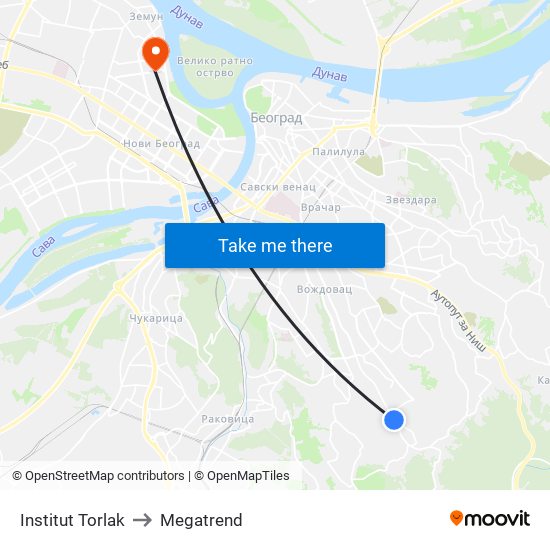 Institut Torlak to Megatrend map