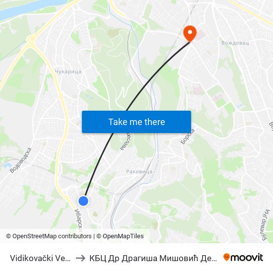 Vidikovački Venac to КБЦ Др Драгиша Мишовић Дедиње map