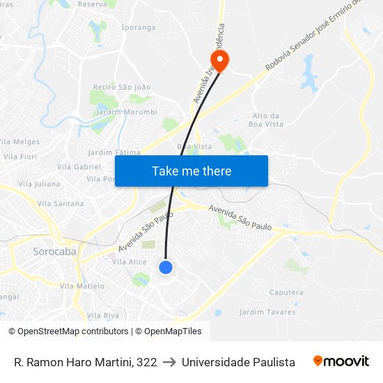 R. Ramon Haro Martini, 322 to Universidade Paulista map