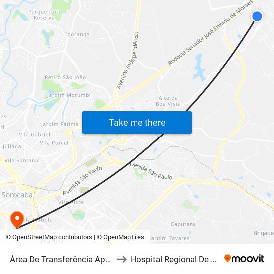 Área De Transferência Aparecidinha to Hospital Regional De Sorocaba map